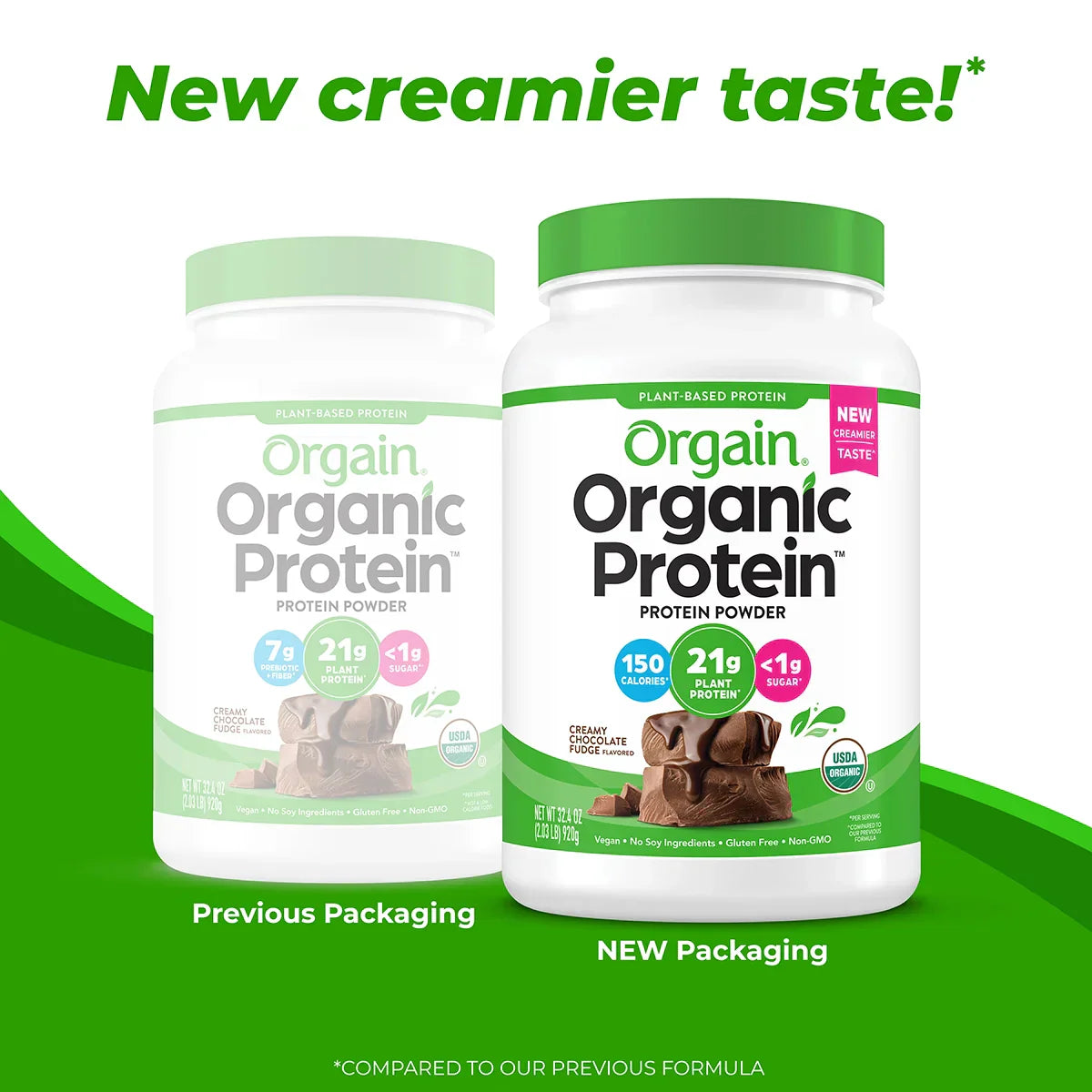 Organic Protein? Plant Based Protein Powder - Creamy Chocolate Fudge